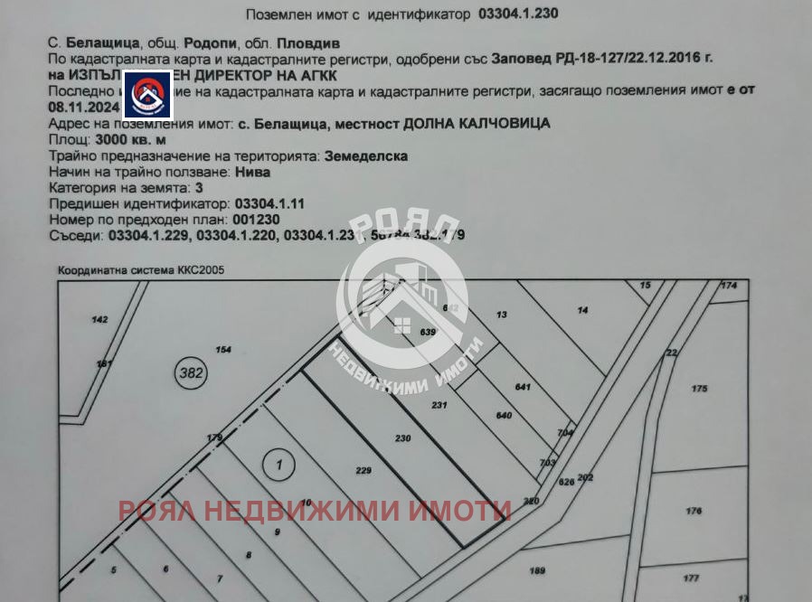 ������� ������ | Imot.bg � ����������� 2