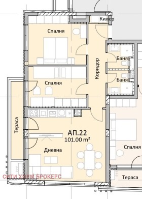Продажба на имоти в Люлин - център, град София — страница 5 - изображение 7 
