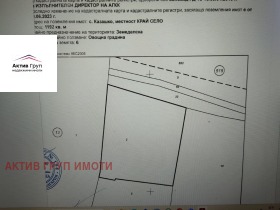 ������� ������ | Imot.bg � ����� ������ 2