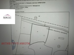 ������� ������ | Imot.bg � ����� ������ 3