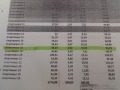 Продава  3-стаен град София , Център , 96 кв.м | 36055071 - изображение [3]
