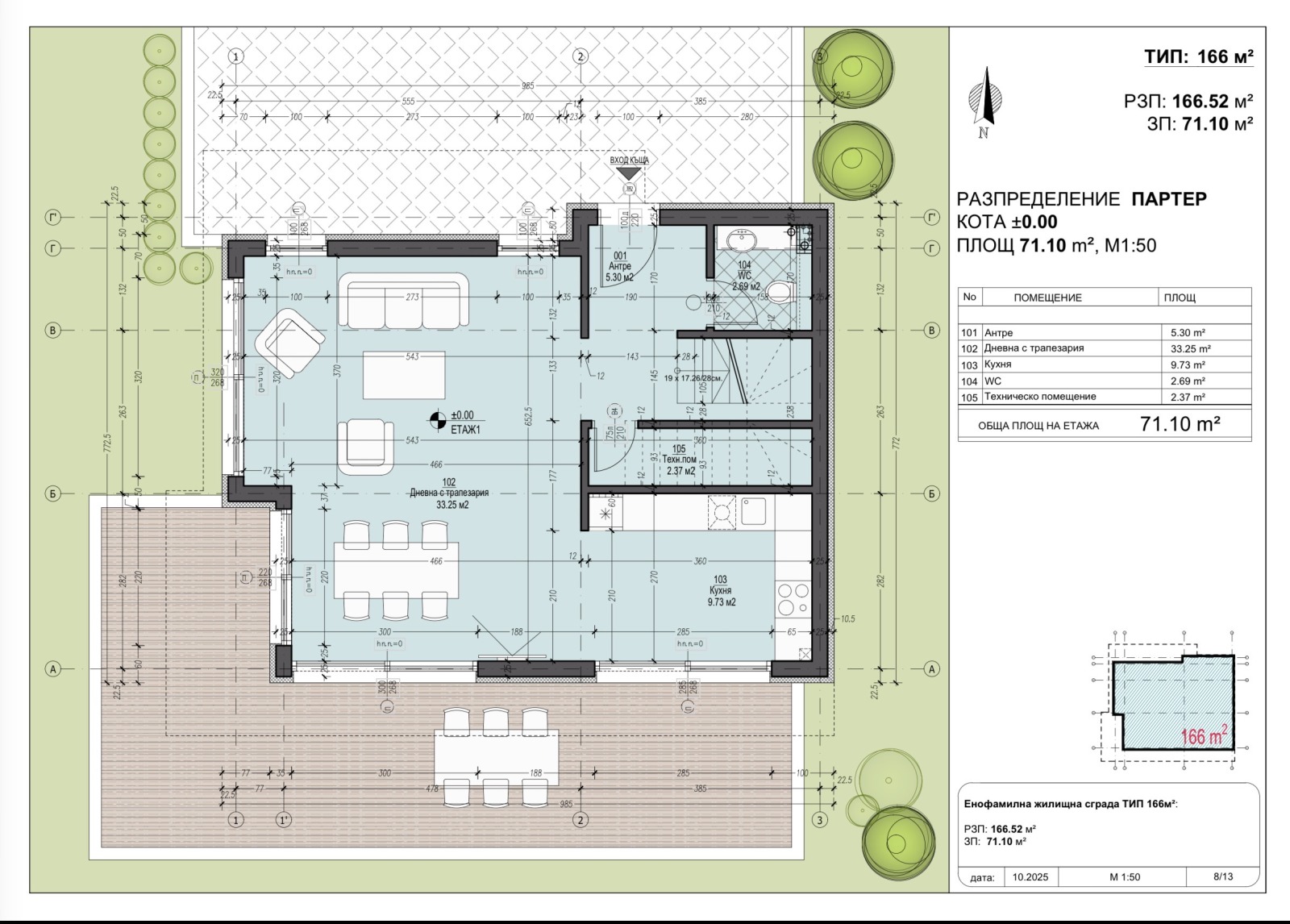 ������� ���� | Imot.bg � ����������� 11