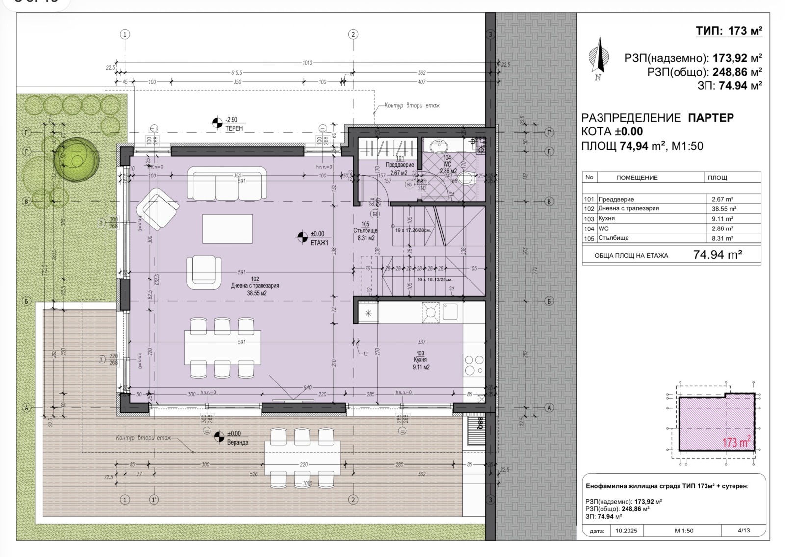 ������� ���� | Imot.bg � ����������� 9