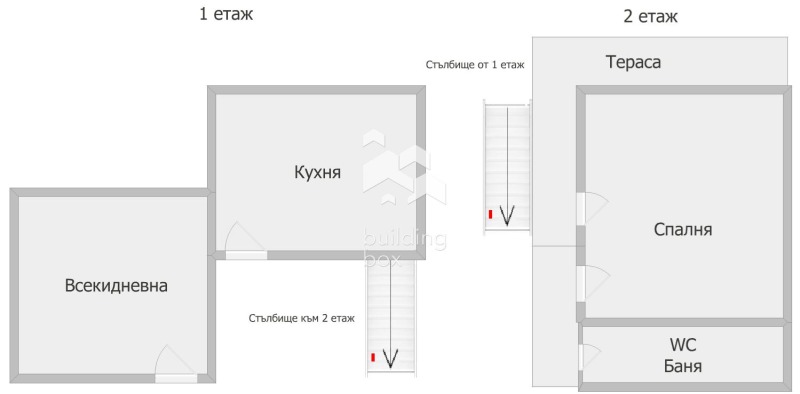 Na sprzedaż  Działka Warna , m-t Dobrewa czeszma , 619 mkw | 21997758 - obraz [6]