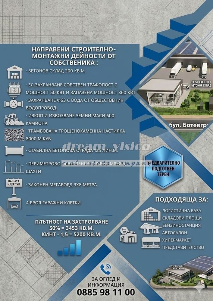 Продава ПАРЦЕЛ, гр. София, Враждебна