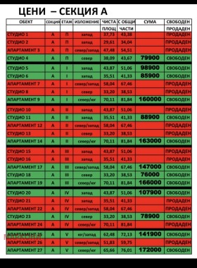 ������� 1-����� | Imot.bg � ����� ������ 11