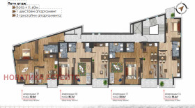  3- | Imot.bg    5