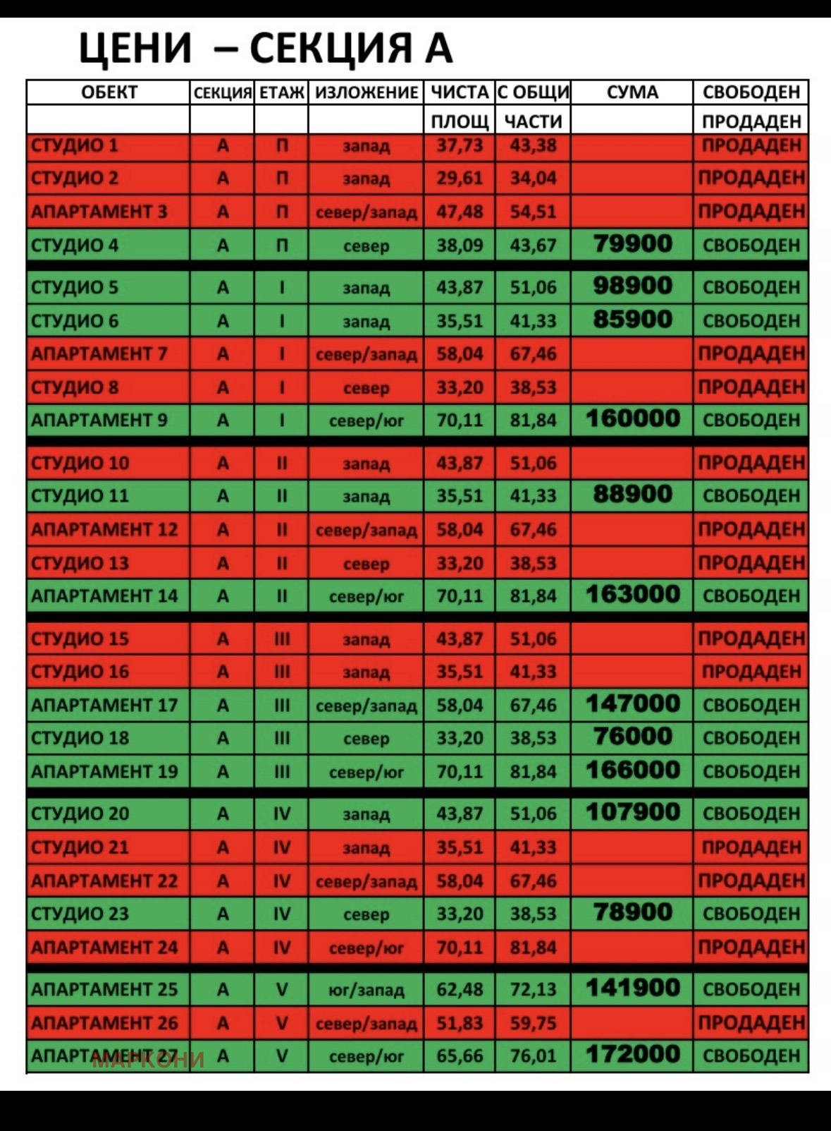 Продава 1-СТАЕН, гр. Поморие, област Бургас, снимка 11 - Апартаменти - 55315792