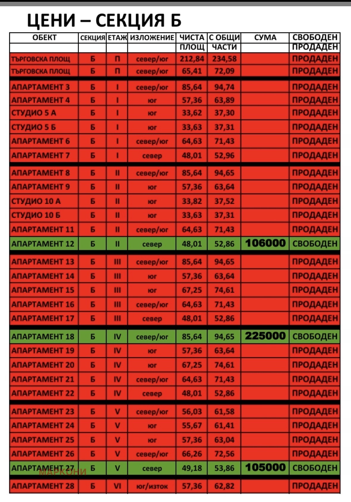 Продава 1-СТАЕН, гр. Поморие, област Бургас, снимка 12 - Апартаменти - 55315792