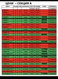 Продава 1-СТАЕН, гр. Поморие, област Бургас, снимка 11