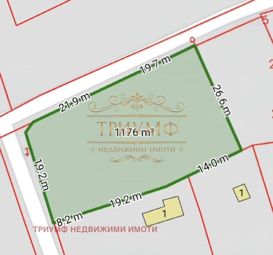 ������� ������ | Imot.bg � ����������� 1