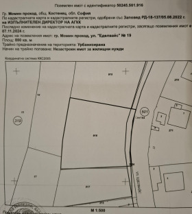 Complot Momin prohod, regiunea Sofia 1