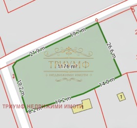 ПАРЦЕЛ, 1 175 m2