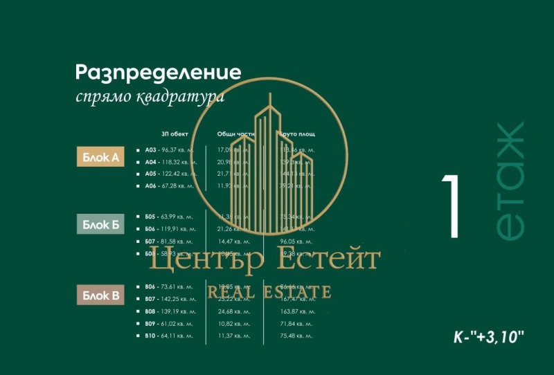 Myytävänä  1 makuuhuone Pleven , Mara Dentševa , 75 neliömetriä | 71079086 - kuva [11]