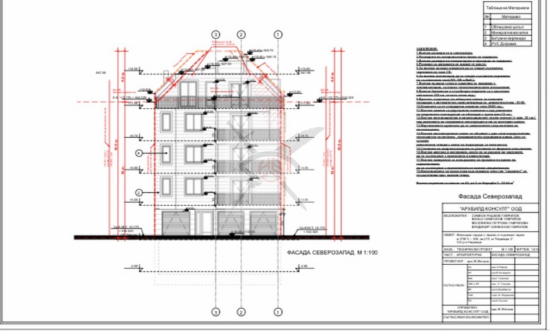 Till salu  Komplott Sofia , Nadejda 2 , 405 kvm | 67993655 - bild [2]