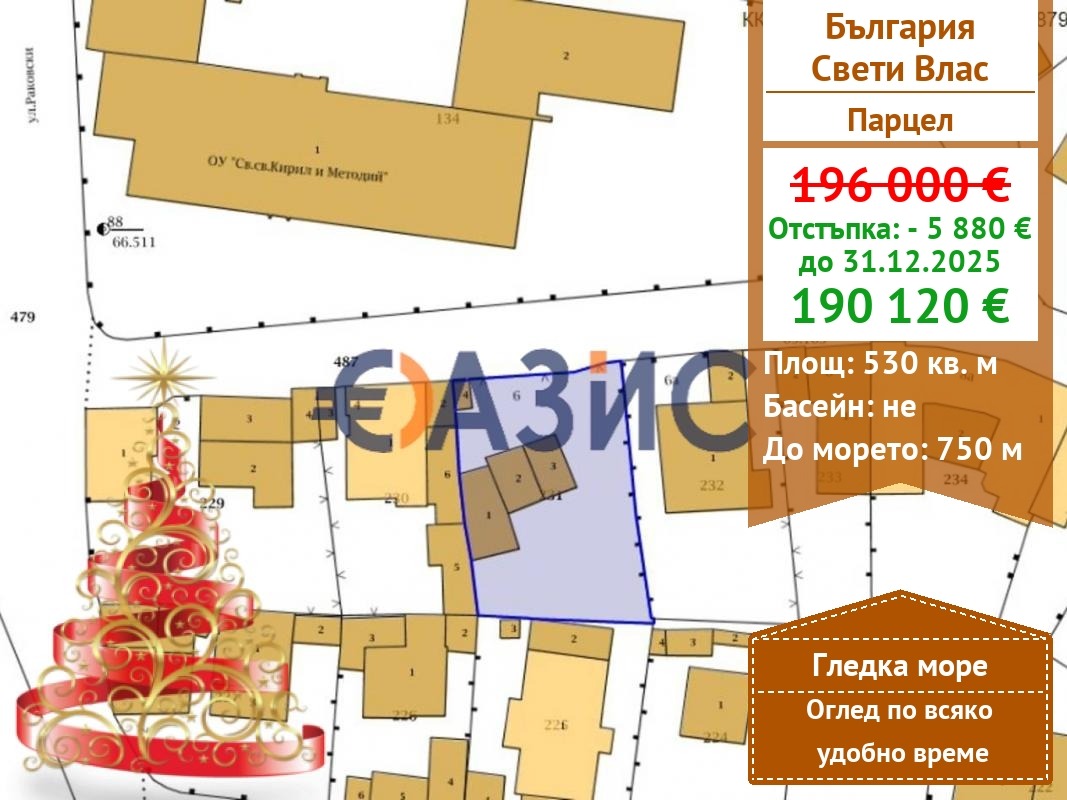������� ������ | Imot.bg � ����������� 1