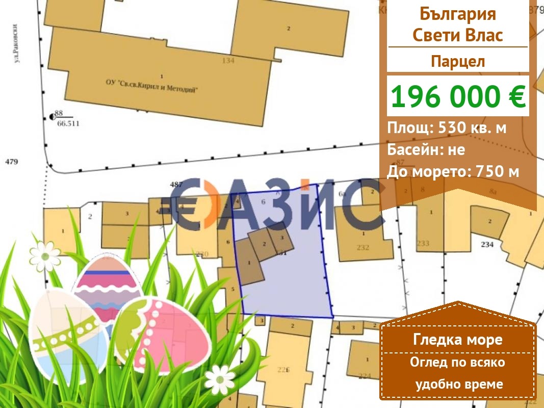 ������� ������ | Imot.bg � ����������� 1