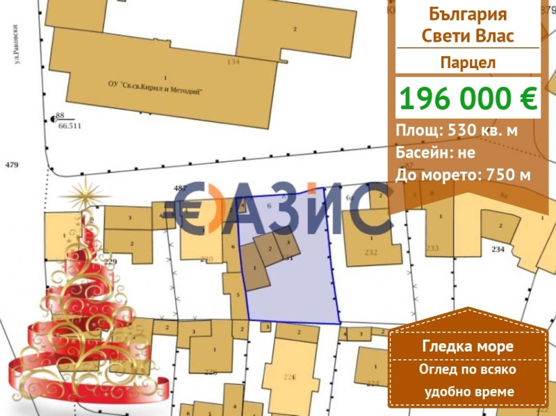 Продава ПАРЦЕЛ, гр. Свети Влас, област Бургас