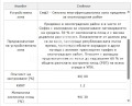 Продава ПАРЦЕЛ, град София, с. Иваняне • 150000 € / 293374.50 лв. • 79529891 3