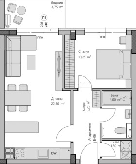  2- | Imot.bg    6