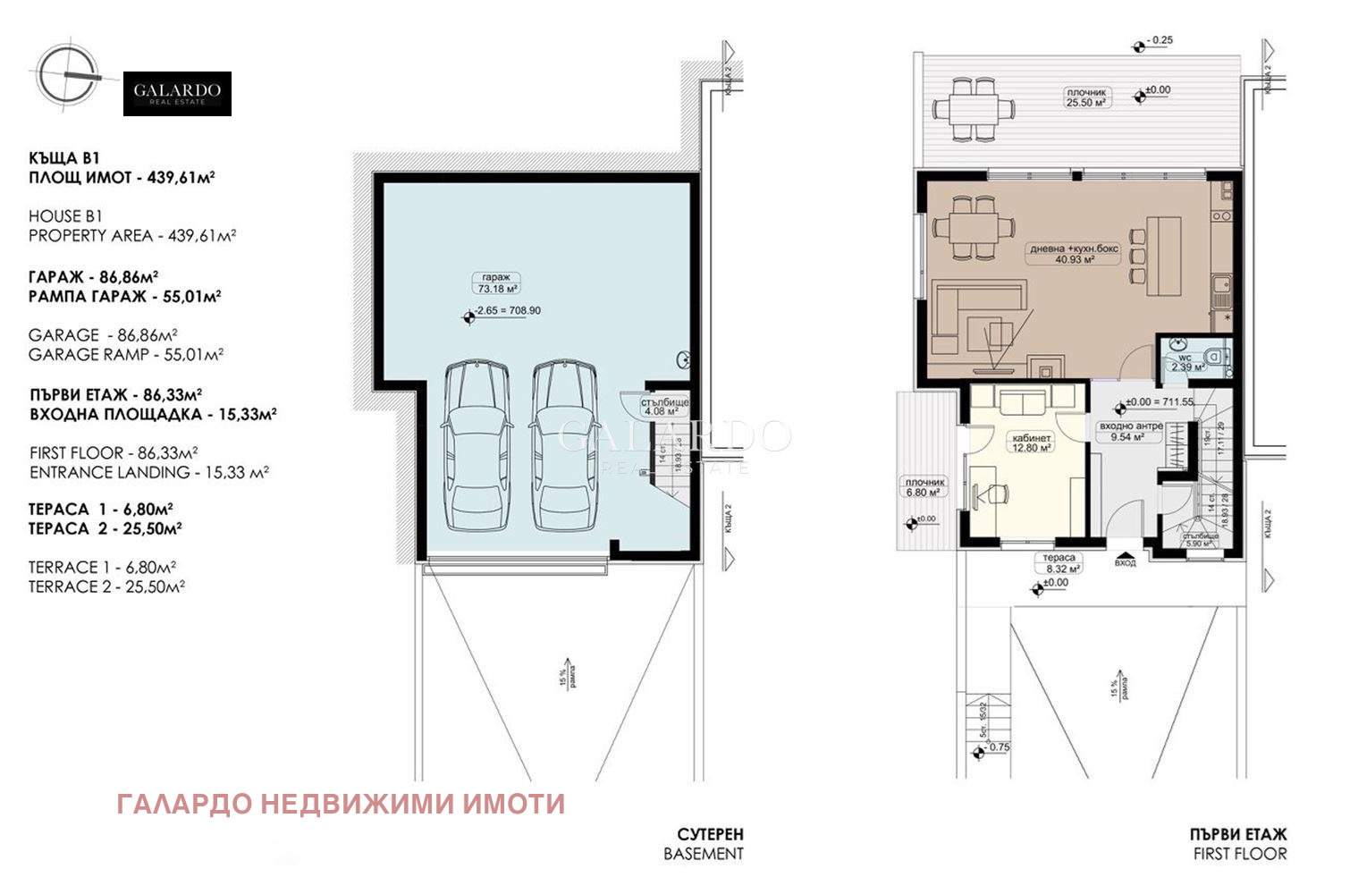 ������� ���� | Imot.bg � ����������� 8