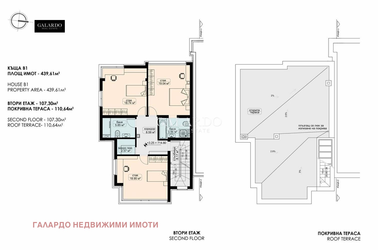 Продава КЪЩА, гр. София, Бояна, снимка 7 - Къщи - 54111472