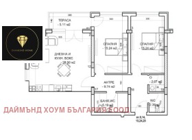  3- | Imot.bg    2