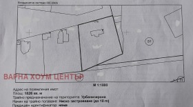 ������� ������ | Imot.bg � ����� ������ 2