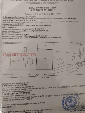 ������� ������ | Imot.bg � ����� ������ 2