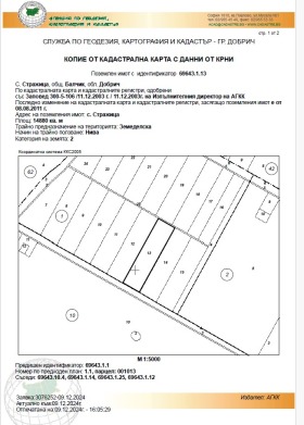 Land Straschiza, region Dobritsch 2