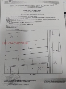 ������� ���������� ���� | Imot.bg � ����� ������ 2