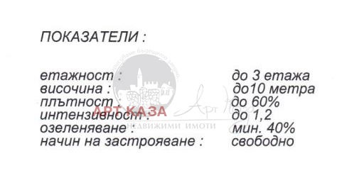 Продава  Парцел област Пловдив , с. Марково , 4370 кв.м | 81530971 - изображение [3]