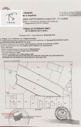 Продажба на имоти в Орландовци, град София — страница 6 - изображение 12 