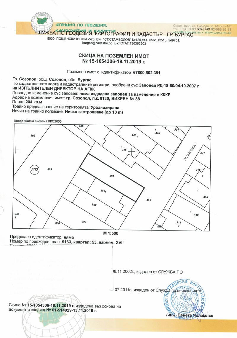 Продава ПАРЦЕЛ, гр. Созопол, област Бургас