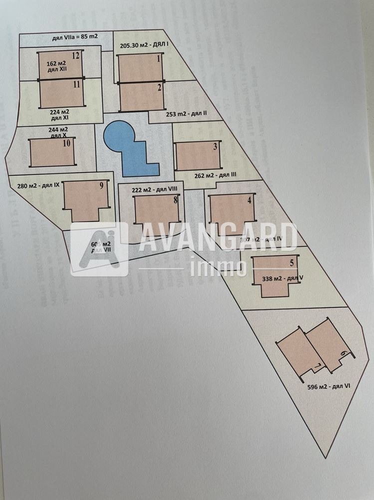 ������� ���� | Imot.bg � ����������� 7