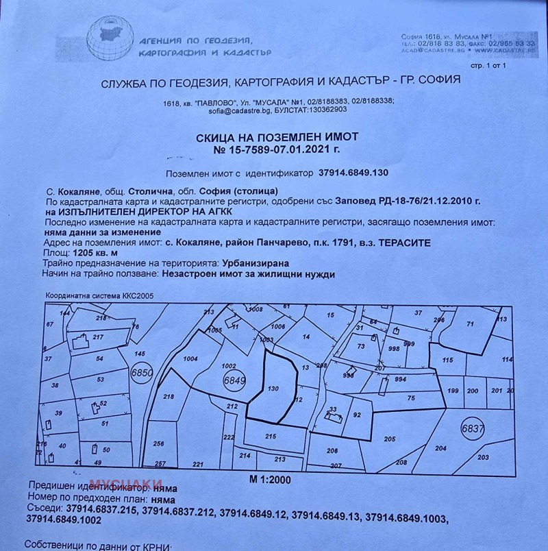 Zu verkaufen  Handlung Sofia , Kokaljane , 1205 qm | 25700494