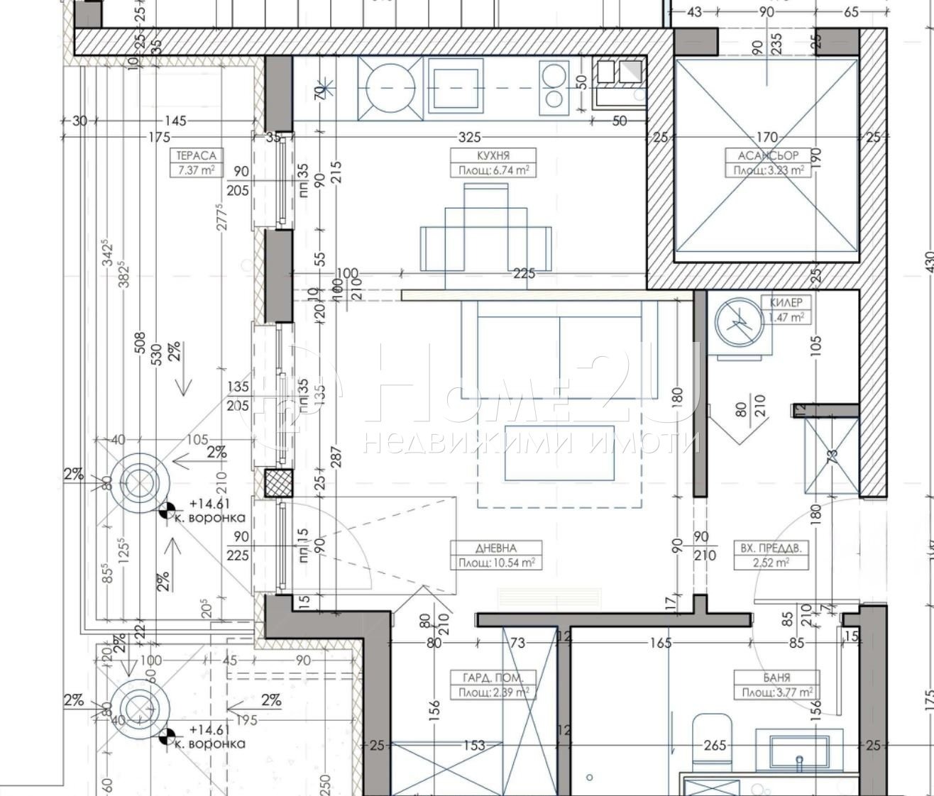 ������� 2-����� | Imot.bg � ����������� 6