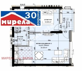 ������� 2-����� | Imot.bg � ����� ������ 2