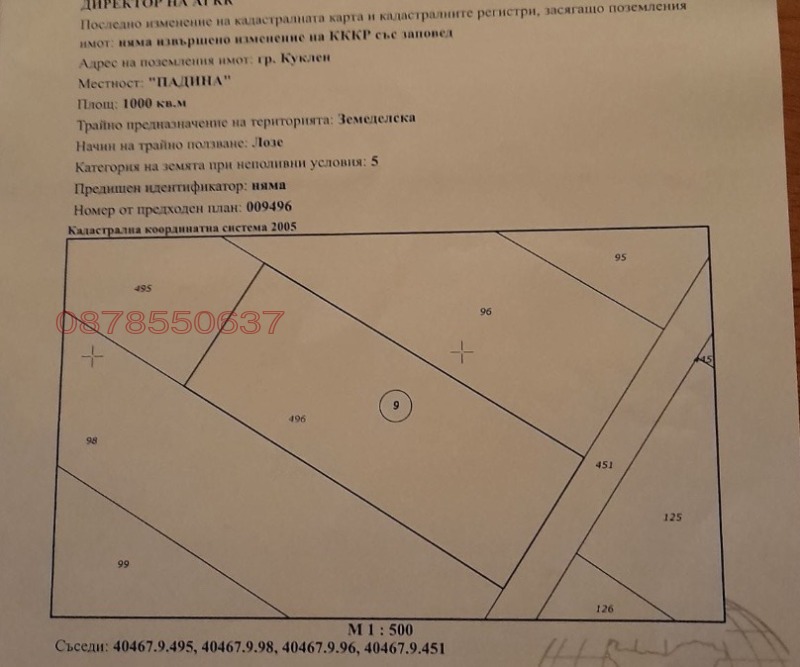 Продава ЗЕМЕДЕЛСКА ЗЕМЯ, гр. Куклен, област Пловдив, снимка 3 - Земеделска земя - 52780710