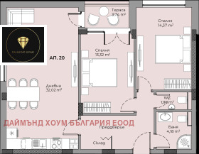  3- | Imot.bg    2