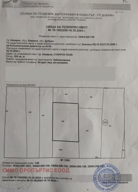 ������� ������ | Imot.bg � ����� ������ 5