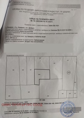 ������� ������ | Imot.bg � ����� ������ 6