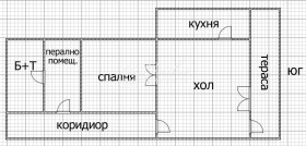  1- | Imot.bg    10