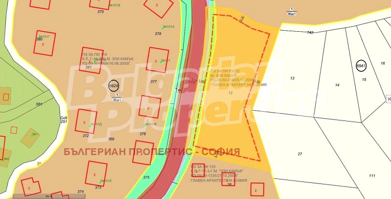 Продава ПАРЦЕЛ, гр. София, с. Бистрица, снимка 8 - Парцели - 52708667