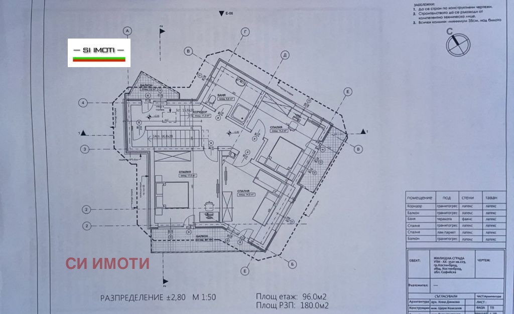������� ���� | Imot.bg � ����������� 1