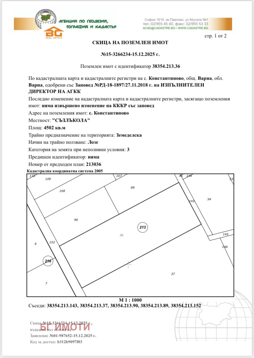 ������� ���������� ���� | Imot.bg � ����������� 1