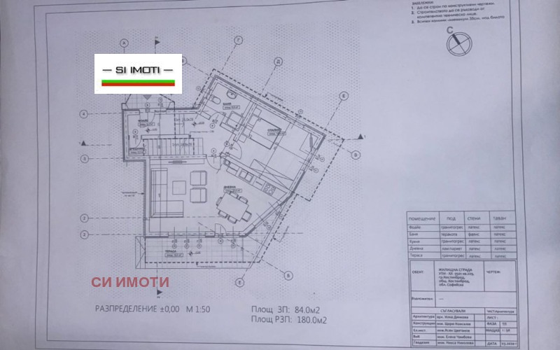 Продава КЪЩА, гр. Костинброд, област София област, снимка 2 - Къщи - 53229534