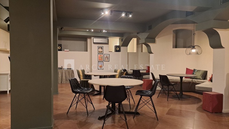 Продава ЗАВЕДЕНИЕ, гр. София, Банишора, снимка 15 - Заведения - 53240464