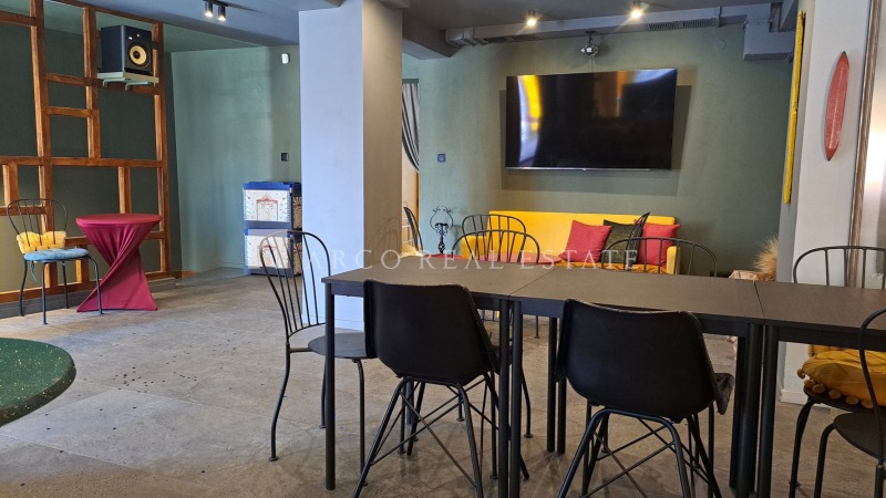 Продава ЗАВЕДЕНИЕ, гр. София, Банишора, снимка 3 - Заведения - 53240464