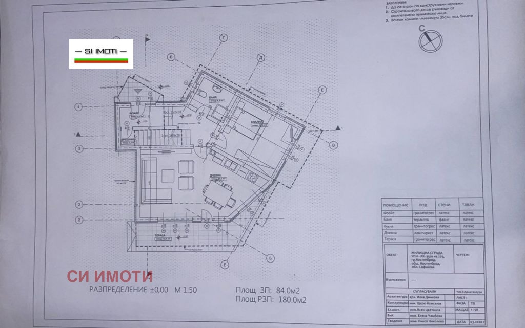 Продава КЪЩА, гр. Костинброд, област София област, снимка 2 - Къщи - 53229534